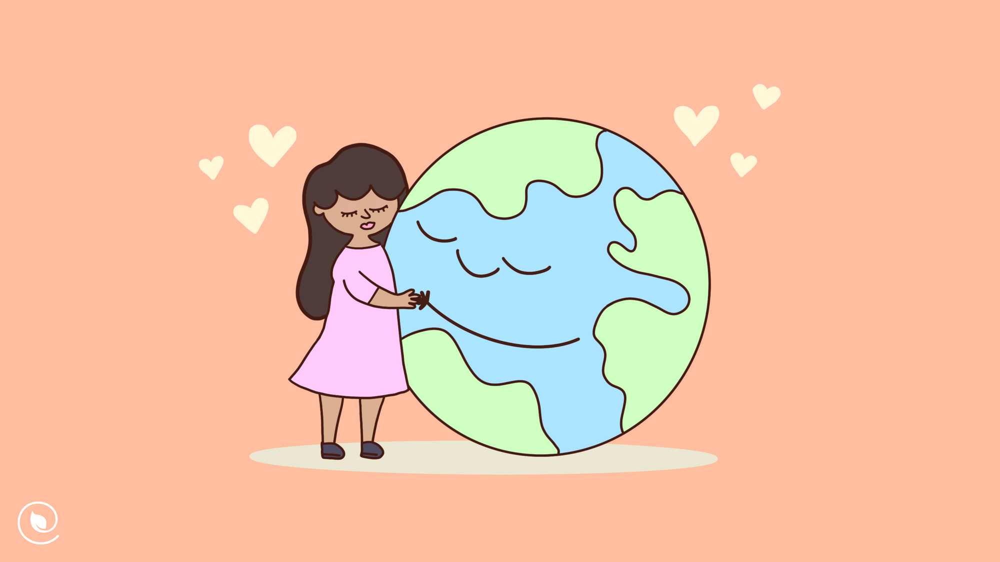Are you an ecosophist? | Ecosophist